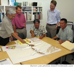 From left, John Hara, Alika Romanchak, Allan Ah San, Cole Roberts and David Miyamoto look over green plans for UH-West Oahu