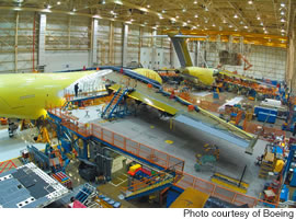 C-17s in various stages of construction at Boeing’s Long Beach plant