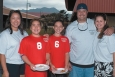 Windward Volleyball League Opens